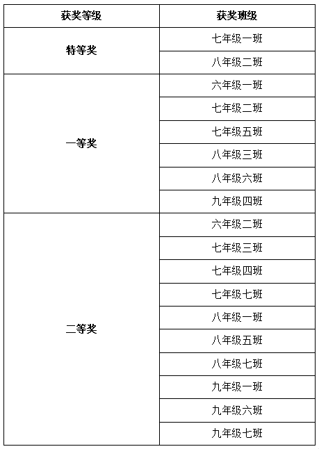4.7 班級文化墻 新聞稿513.png
